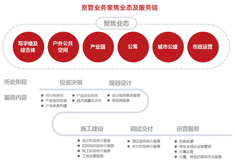 202404191630583058 首页| 918博天堂集团中国官方网站